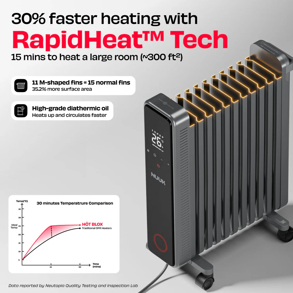 HÖT BLOX | Smart Oil Filled Radiator Heater with RapidHeat™ Tech - Image 16