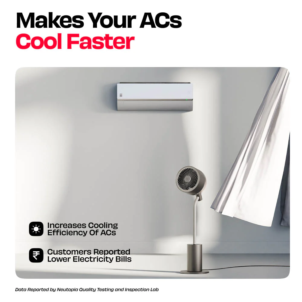 India’s Most Silent 3D Air Circulation Fan | HĀLO [v2 LĪNKD] - Image 10