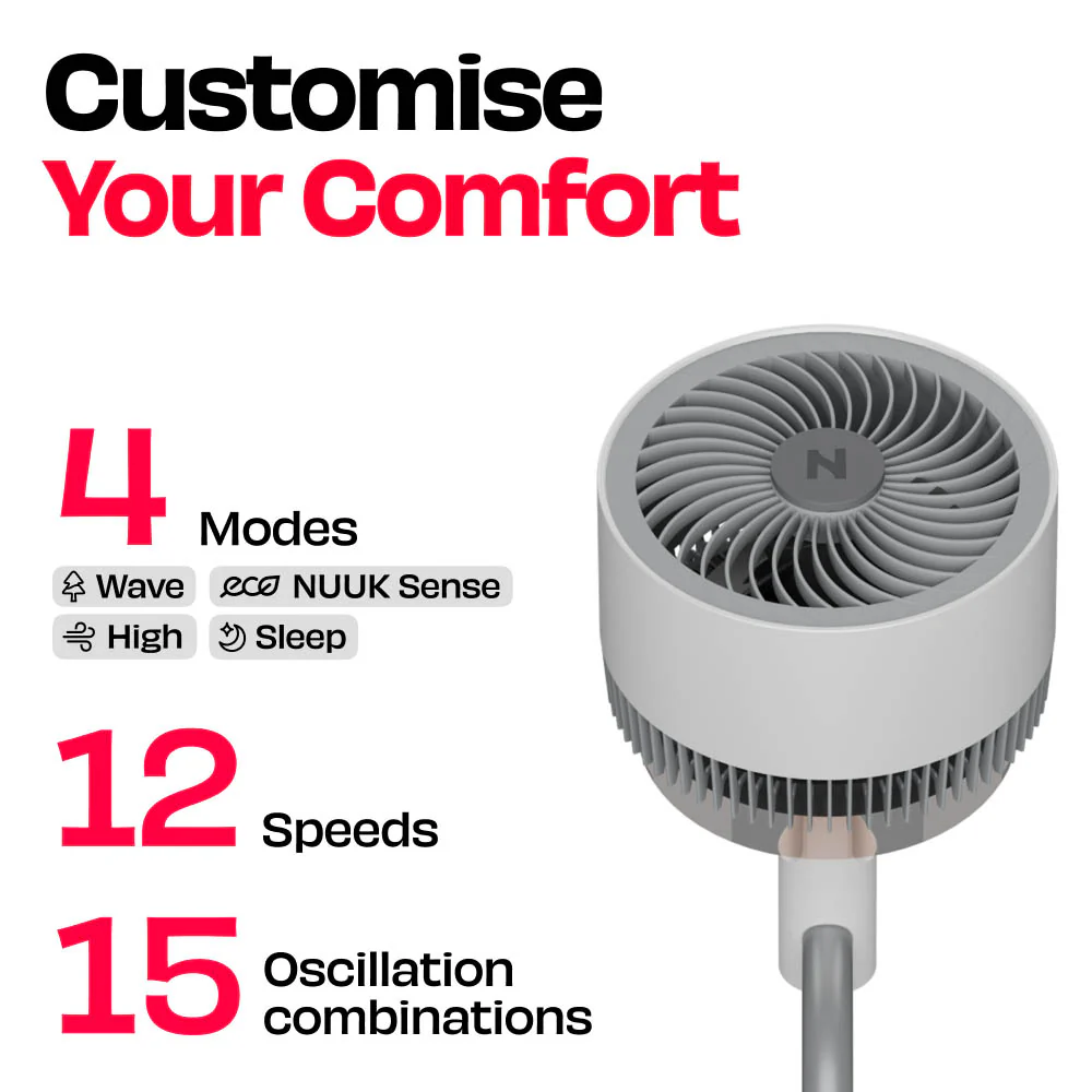 India’s Most Silent 3D Air Circulation Fan | HĀLO [v2 LĪNKD] - Image 21