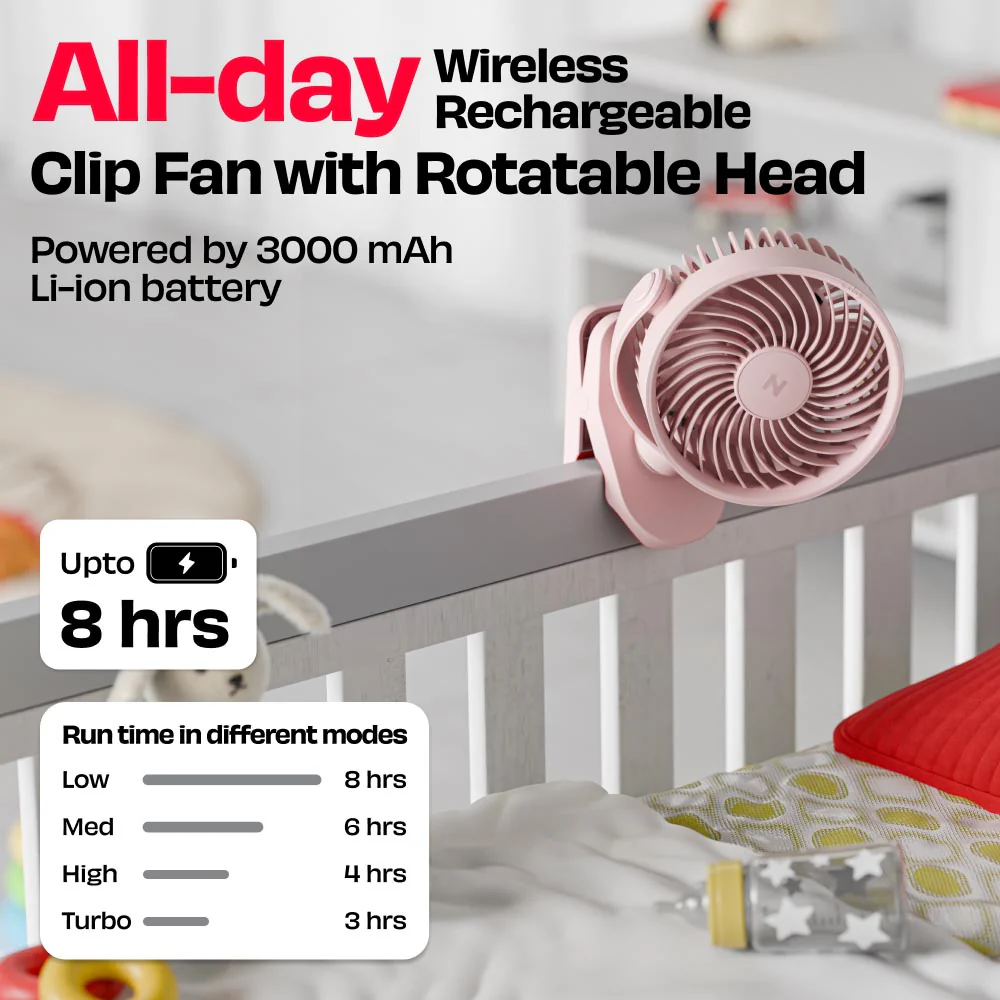 Personal Clip Fan with SharkGrip™ | KLĪP - Image 40