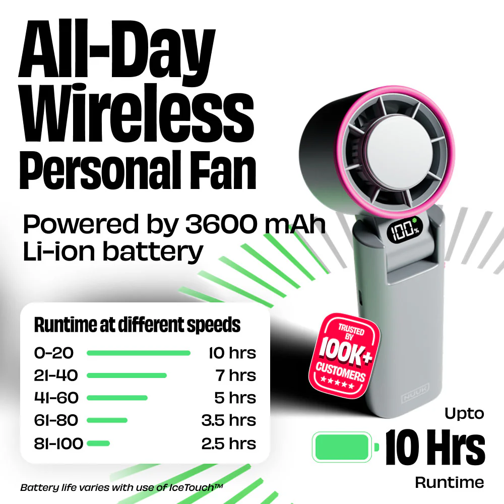 BFF | Personal Hand Fan with IceTouch™ - Image 32