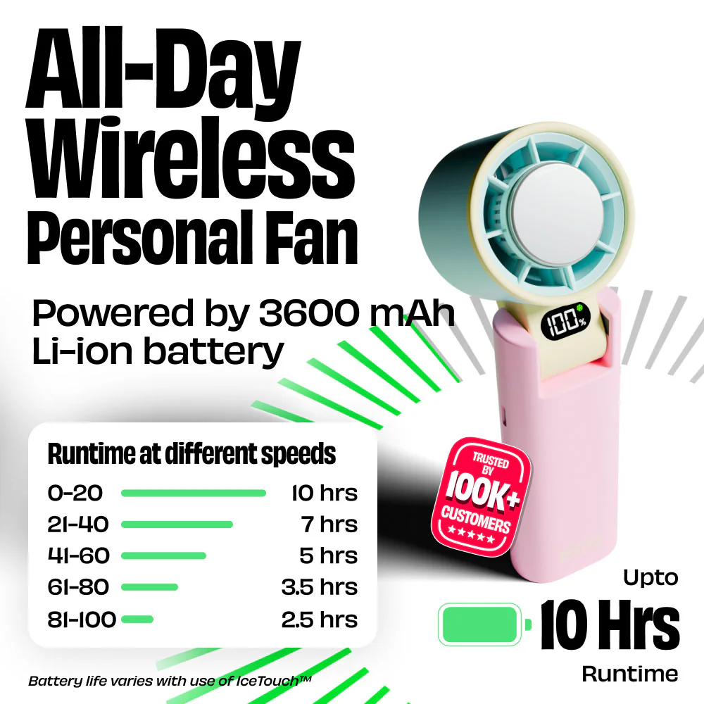 BFF | Personal Hand Fan with IceTouch™ - Image 4