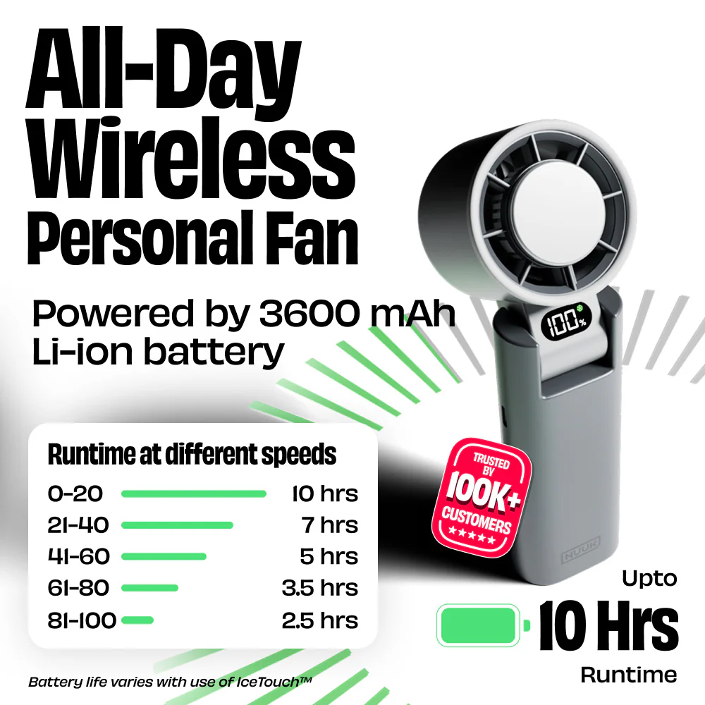 BFF | Personal Hand Fan with IceTouch™ - Image 43