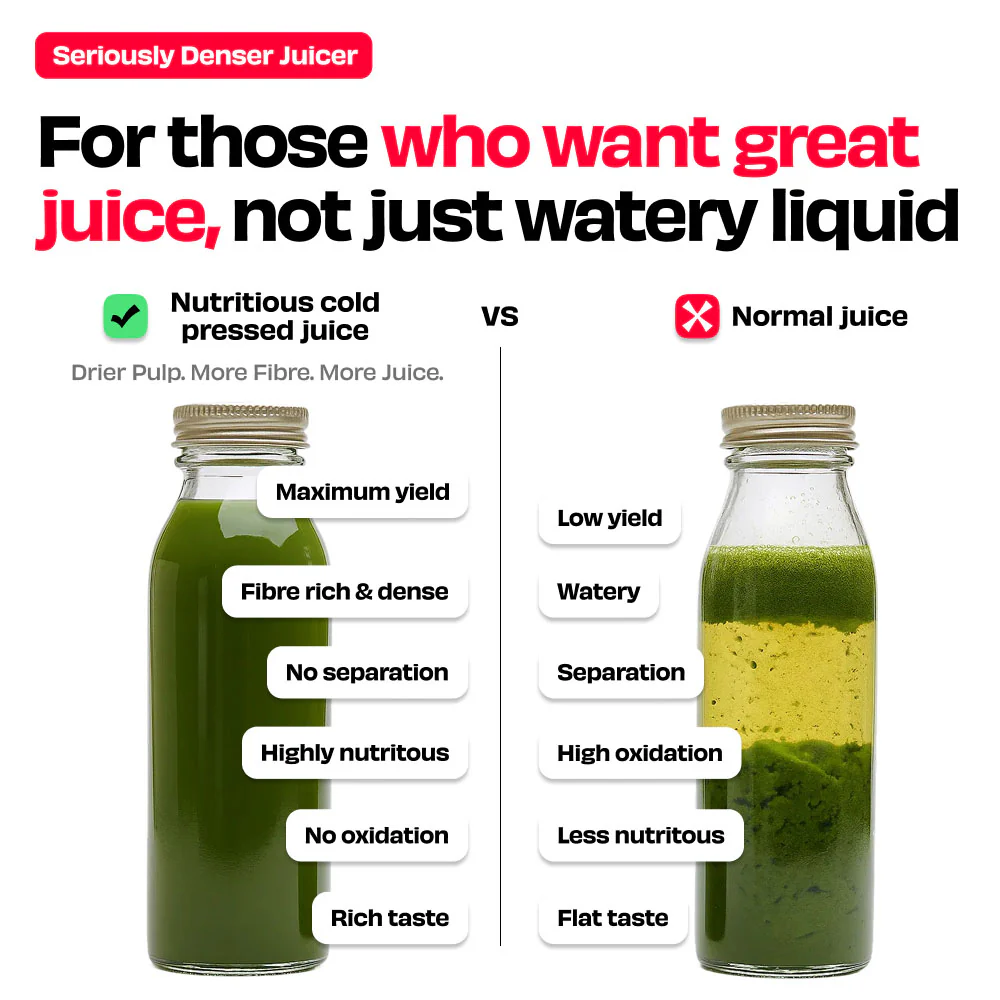 DRIP | Self-Feeding Cold Press Juicer - Image 33