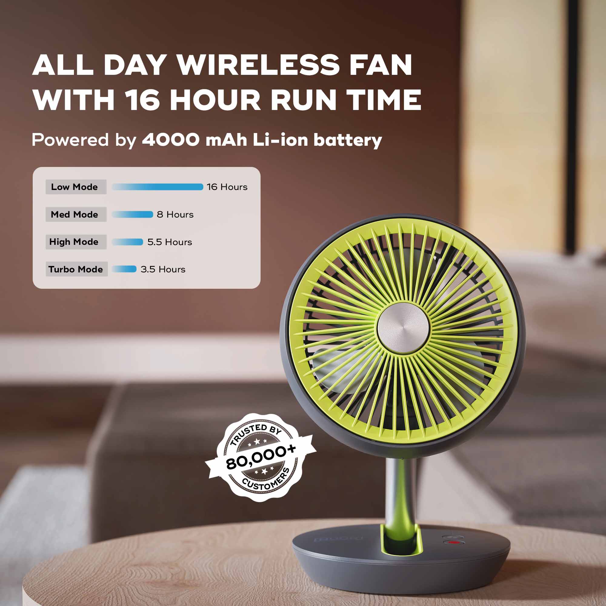 FOLDE v2 | All Day Wireless™ Rechargeable Folding Fan - Image 32