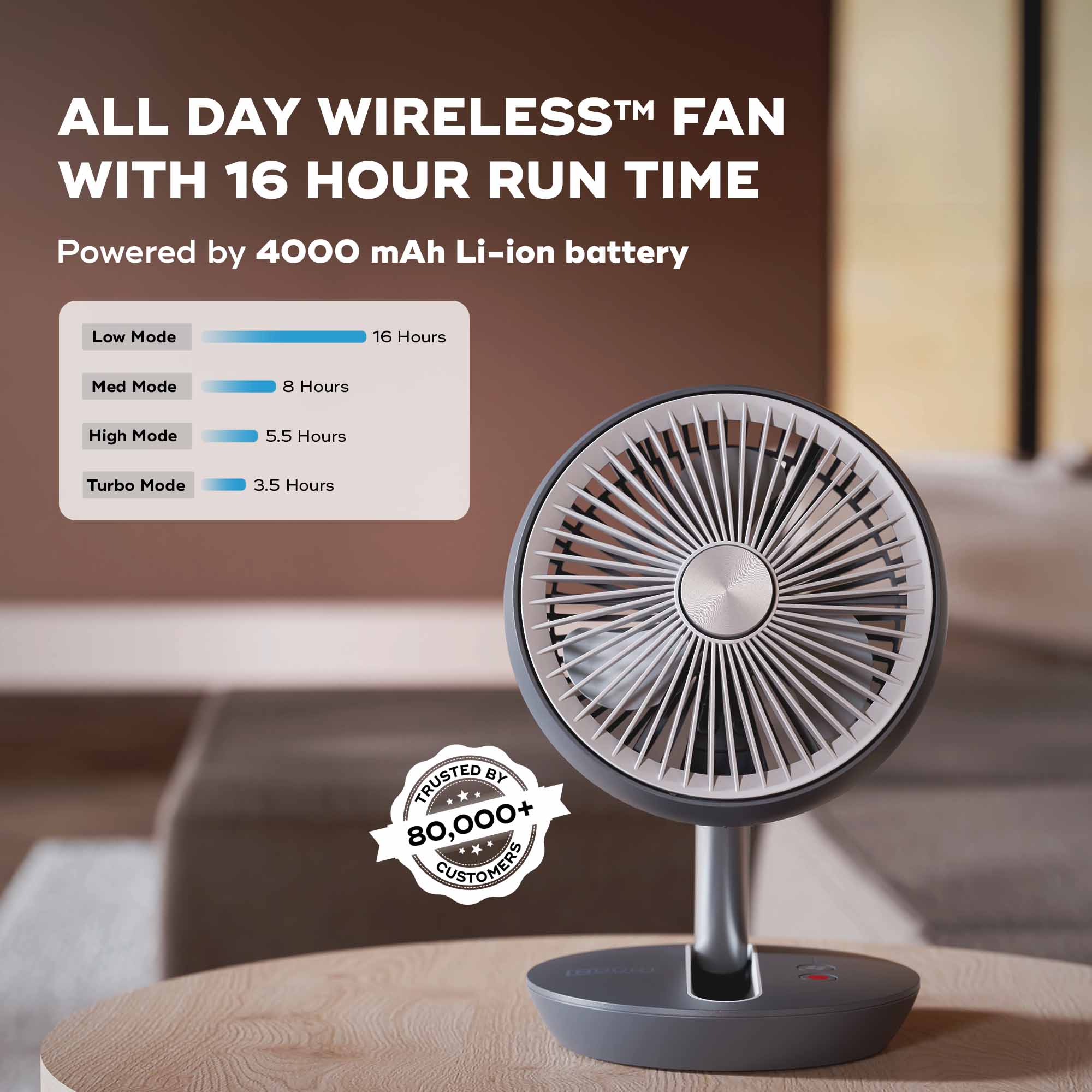 FOLDE v2 | All Day Wireless™ Rechargeable Folding Fan - Image 8