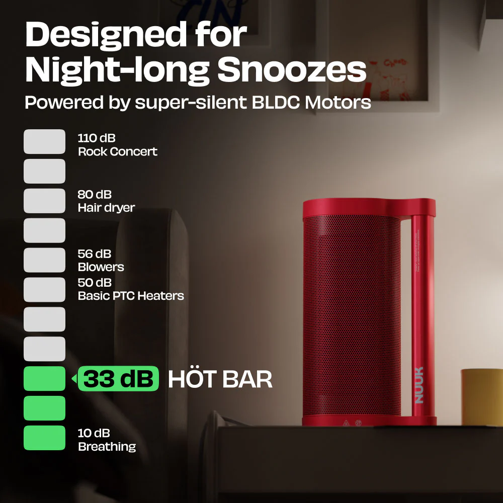 HÖT BAR | 2200W Space Heater with PTC Technology and Feather Touch Panel - Image 21