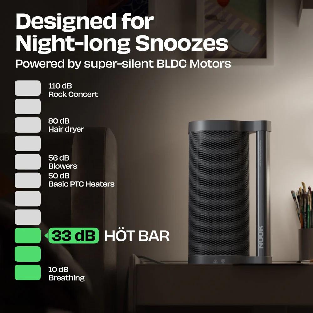 HÖT BAR | 2200W Space Heater with PTC Technology and Feather Touch Panel - Image 8
