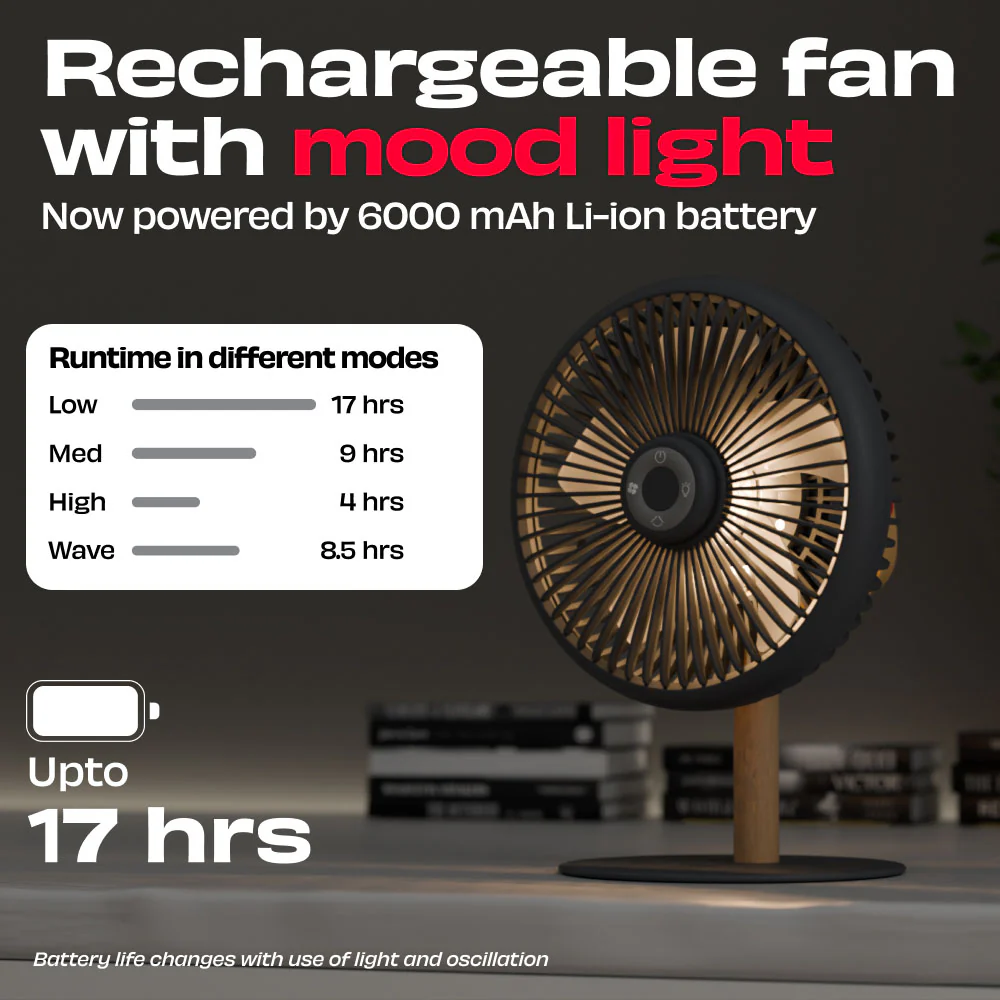 LIT v2 | All Day Wireless™ Rechargeable Table Fan with Mood Light - Image 11