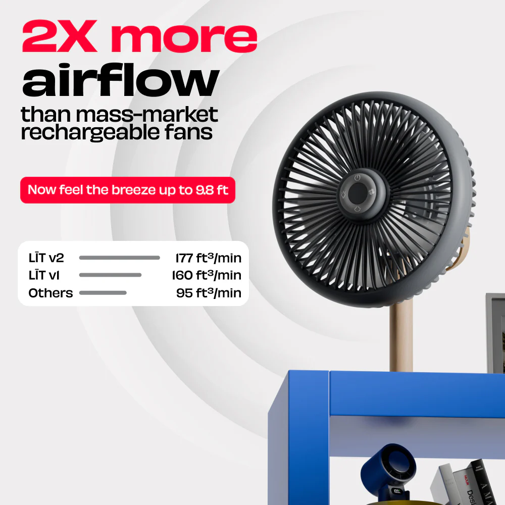 LIT v2 | All Day Wireless™ Rechargeable Table Fan with Mood Light - Image 13
