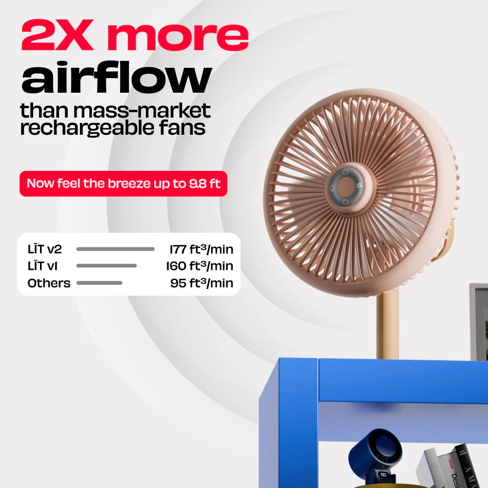 LIT v2 | All Day Wireless™ Rechargeable Table Fan with Mood Light - Image 22