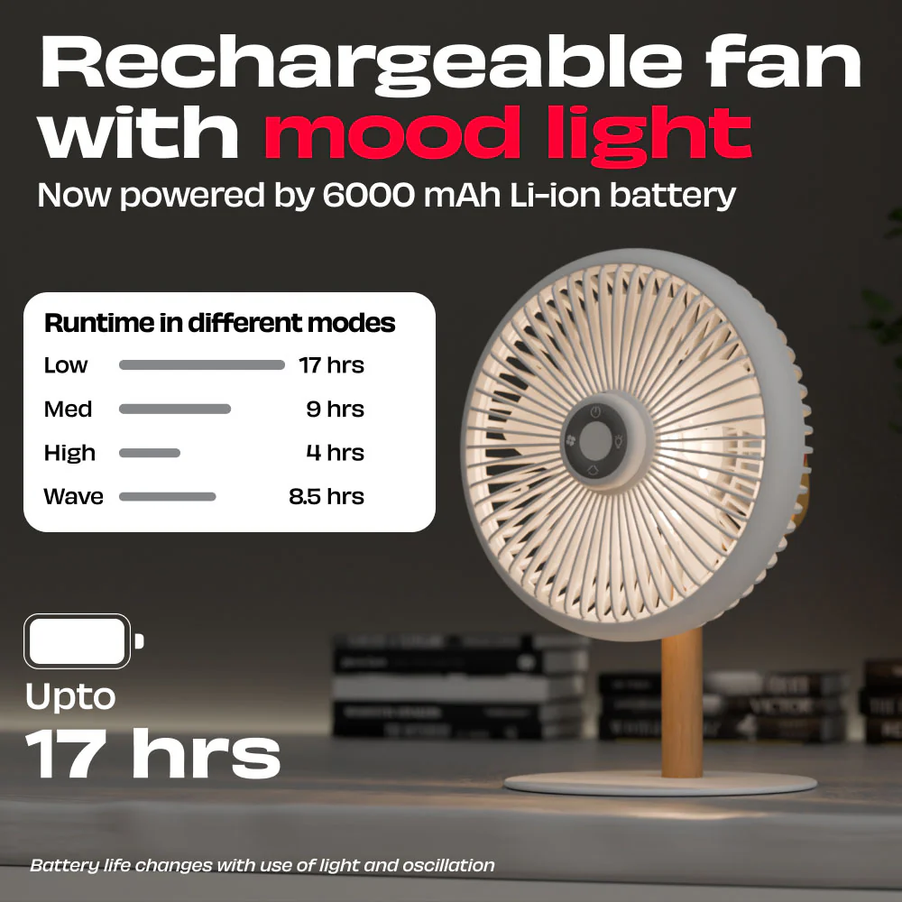 LIT v2 | All Day Wireless™ Rechargeable Table Fan with Mood Light - Image 29
