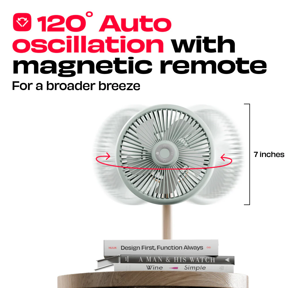 LIT v2 | All Day Wireless™ Rechargeable Table Fan with Mood Light - Image 3