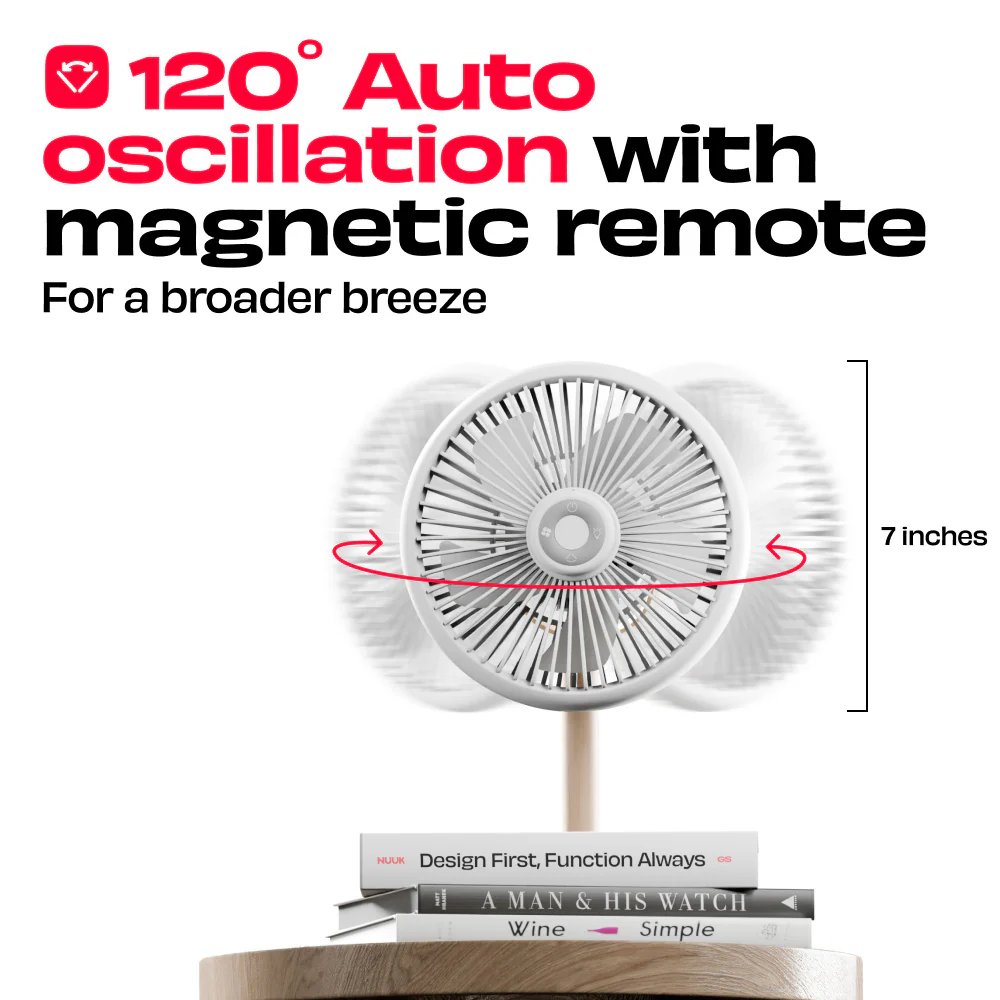 LIT v2 | All Day Wireless™ Rechargeable Table Fan with Mood Light - Image 30