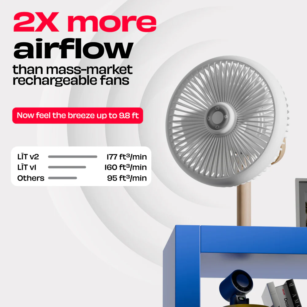 LIT v2 | All Day Wireless™ Rechargeable Table Fan with Mood Light - Image 31