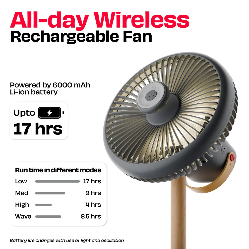 All-day Wireless Rechargeable Table Fan with Mood Light and Magnetic Remote | LĪT [v3] - Image 16