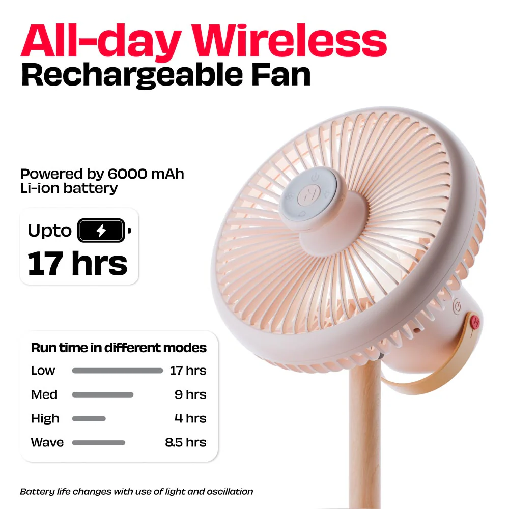 All-day Wireless Rechargeable Table Fan with Mood Light and Magnetic Remote | LĪT [v3] - Image 28