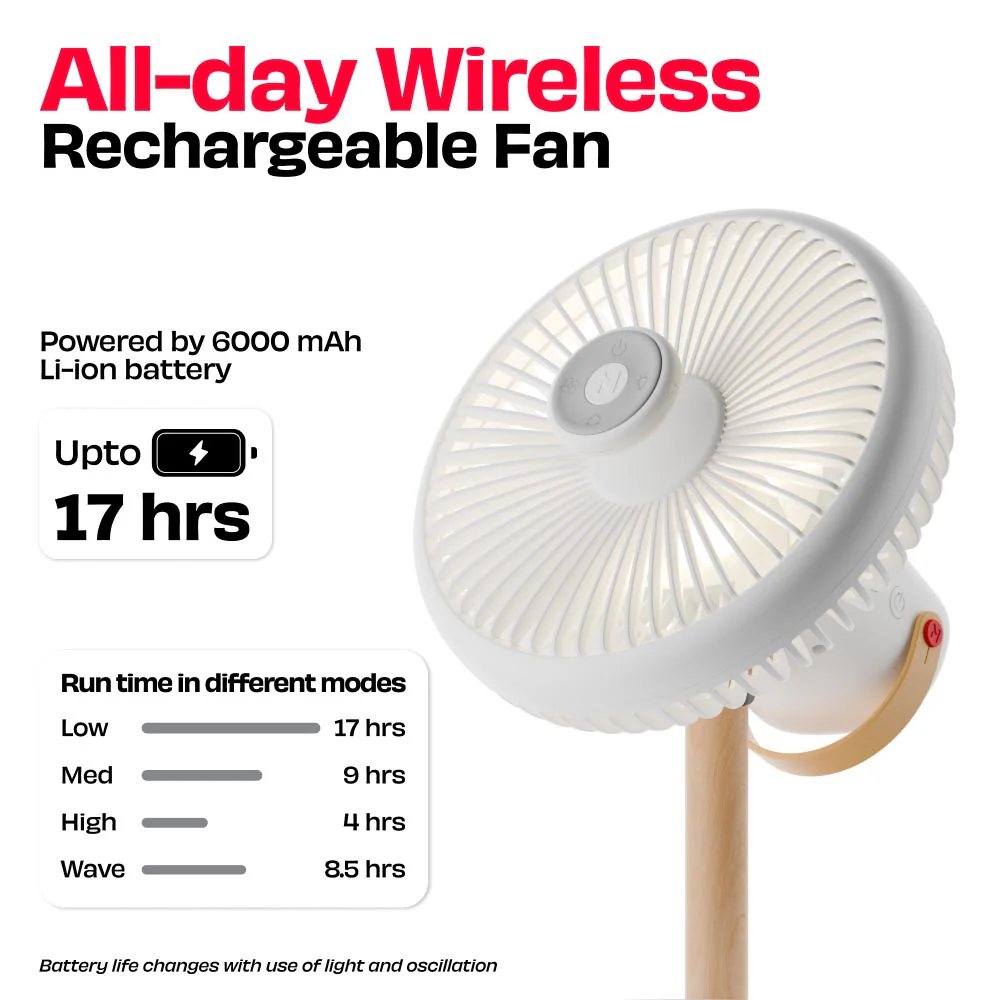 All-day Wireless Rechargeable Table Fan with Mood Light and Magnetic Remote | LĪT [v3] - Image 40