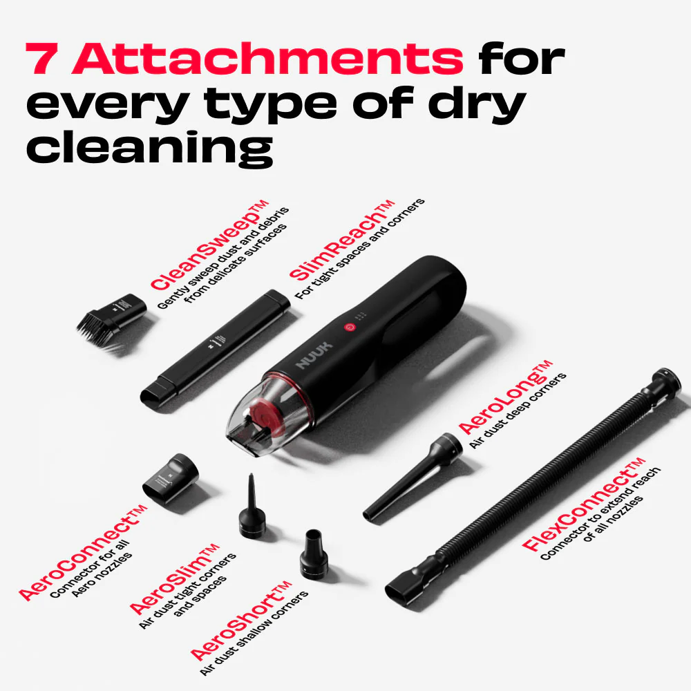 REN GO | 11 kPa Cordless Car Vacuum Cleaner - Image 5