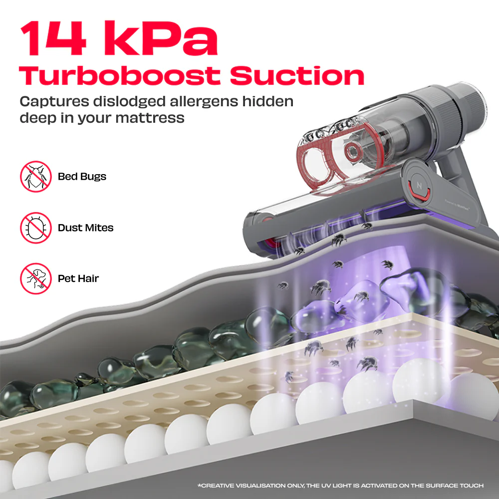 REN BEAM | BEAMTECH™ Powered Mattress Vacuum Cleaner - Image 5