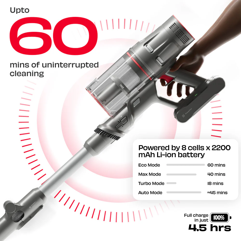 REN PRO | 34kPa Cord-Free Vacuum Cleaner - Image 7