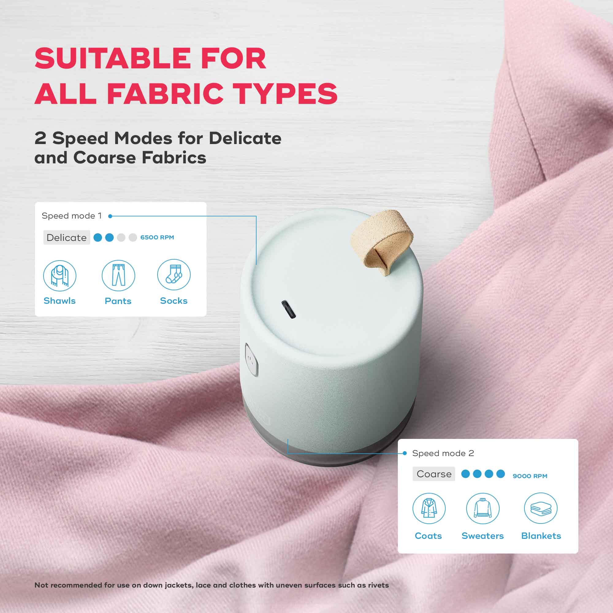 RIZZ | Rechargeable Lint Remover - Image 20