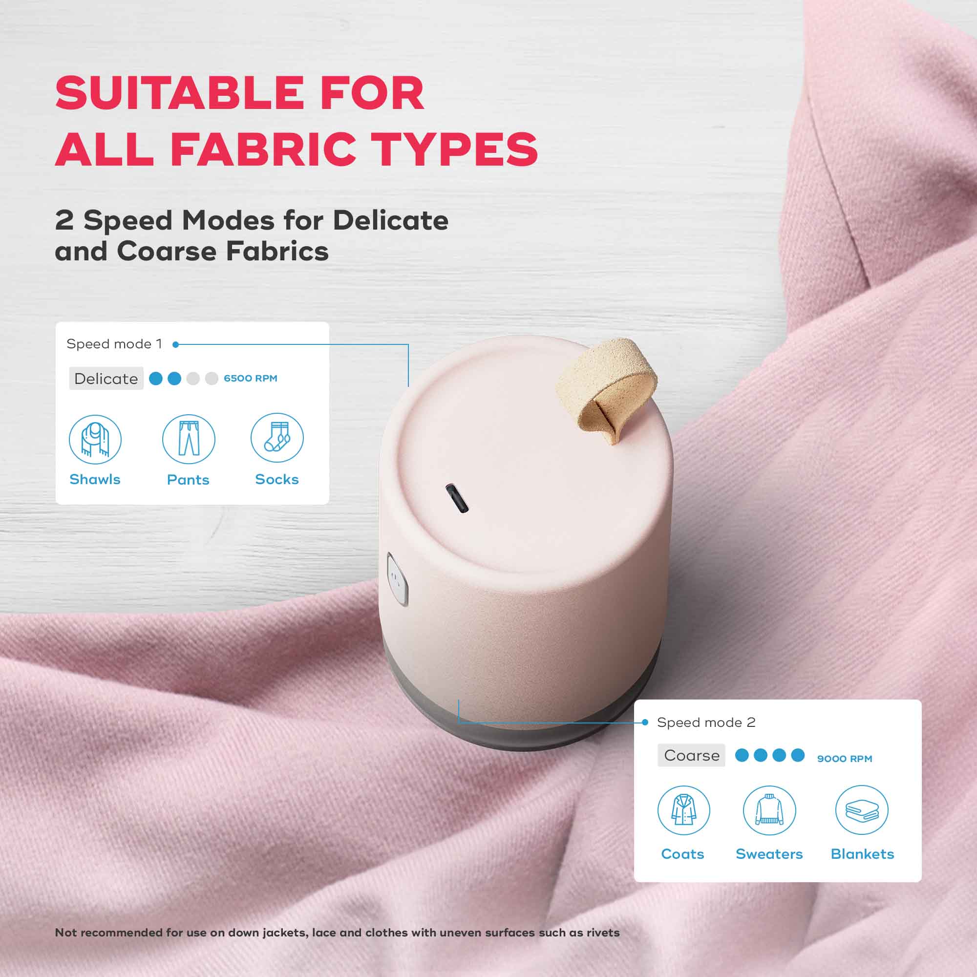 RIZZ | Rechargeable Lint Remover - Image 26